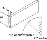 G2 Profile