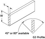 G3 Profile