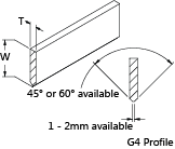 G4 Profile